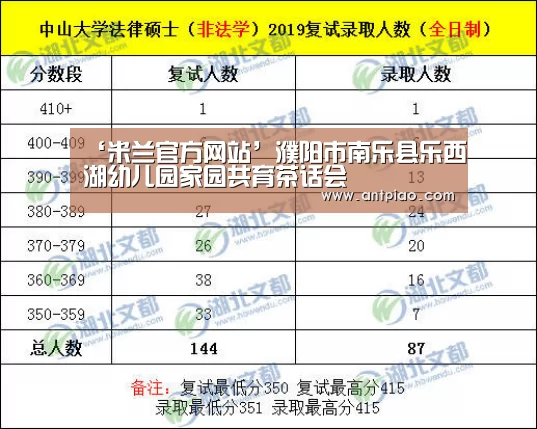 milan米兰app官网